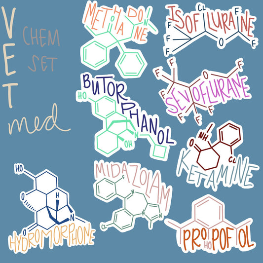 vet med set (#4, fischer projections)
